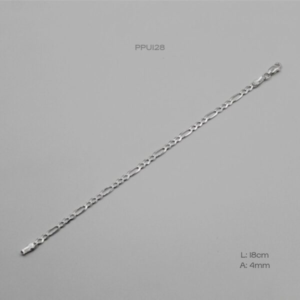 PPU128